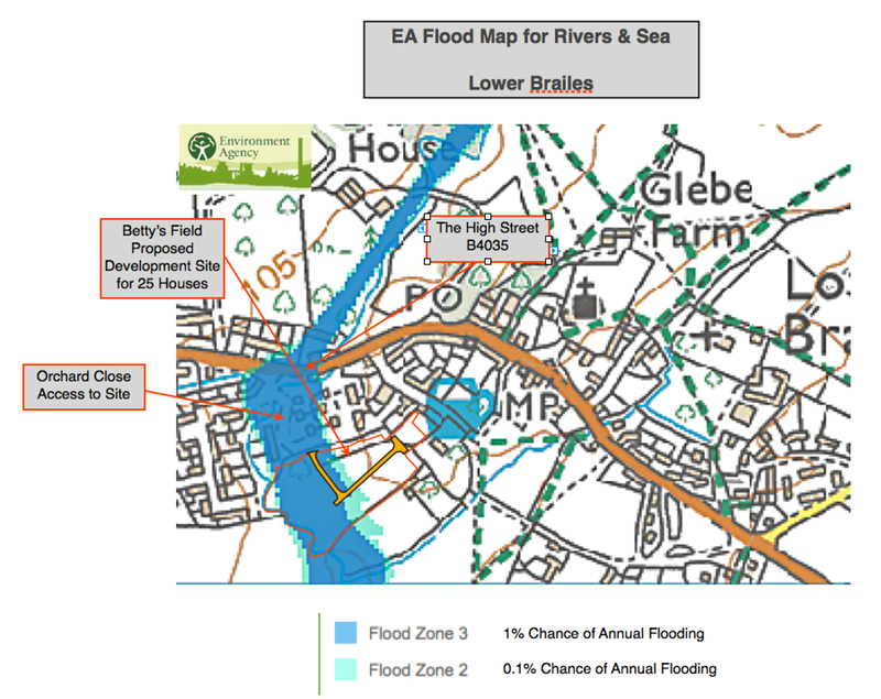 Site and EA Flood Map Ver 2